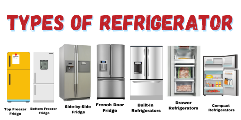 7 types of refrigerators
