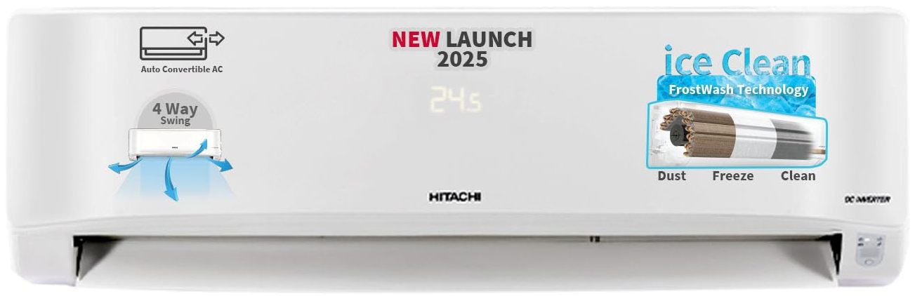 Hitachi 1.5 Ton 5 Star Inverter Split AC